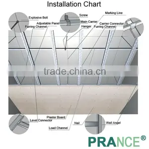 LIGHT STEEL KEEL TEE GRID thumbnail-1