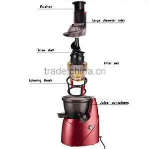 2016 Home Appliance Fruits And Vegetables Juice Extractor/Juice Machine thumbnail-6