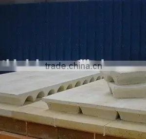 Tunnel Kiln Car Brick for Ceramic Tunnel Kiln thumbnail-1