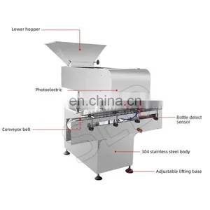 16 Channel 10-80 Bpm Vibrating Electronic Sugar Tablet Counting Machine thumbnail-3