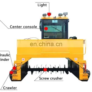 Shuliy Widely Used Manure Fertilizer Compost Turner for Organic Manure Fertilizer thumbnail-4