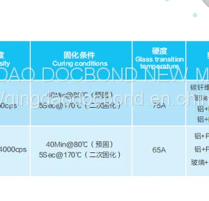 DOCBOND|In-Mold Injection Adhesive thumbnail-2