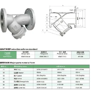 High Pressure ANSI Carbon Steel Basket Strainer Industrial Filtration thumbnail-3