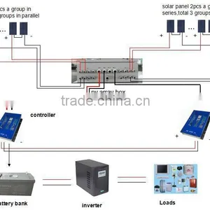Solar Power System 3KW With Normal Specification and Home Application Commercial Quality Choice thumbnail-4