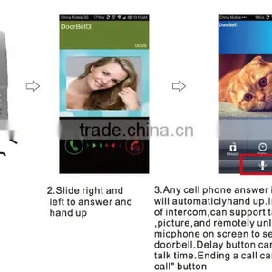 Newest DC12V Wireless 3G 4G Wifi Door Viewer thumbnail-1