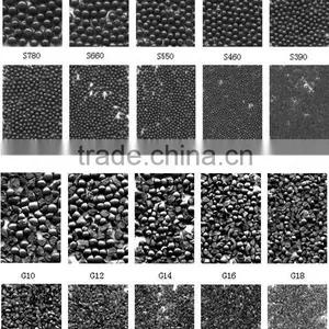 55 Hot Sale Chinese Cast Stainless Steel Shot thumbnail-1