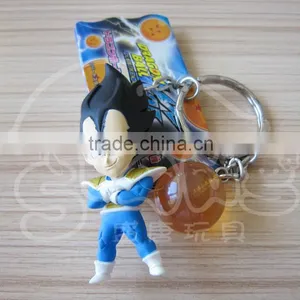 Keychain Of A Cartoon Version thumbnail-3