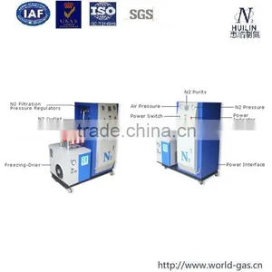 China Nitrogen Generator for Food thumbnail-4