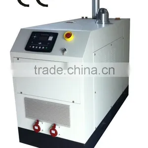 Synchronization LPG Generator thumbnail-1