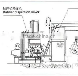 Plastic Mixer Machine thumbnail-4