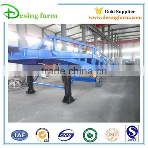 Hydraulic Adjustable Forklift Container Loading Yard Ramp thumbnail-6