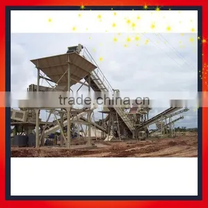 Complete Gravel Crushing Plant Aggregate Production Line thumbnail-1