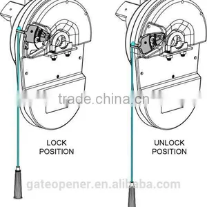 New Powerful Rolling Door Opener With Remote Control thumbnail-4