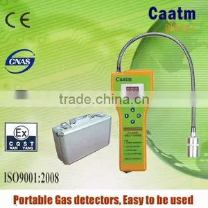 Portable Gas Detector thumbnail-1