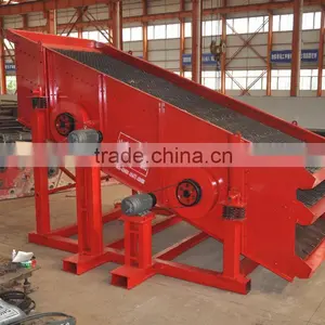 China Medium Hard Stone Circular Vibrating Screen Classifier thumbnail-1