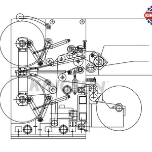 KHQR-A Series High Speed Plastic Film Slitting Rewinding Machine thumbnail-4