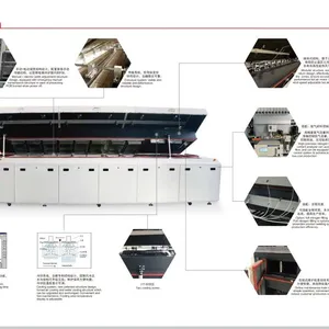 Suneast Reflow Soldering Systems SER-710AH thumbnail-3
