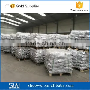 BS1139 Scaffolding Fittings Galvanized Forged Coupler thumbnail-4