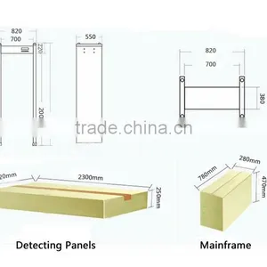 Weather-proof 6 Zones Walk Through Gate With Audio Alert and LED Location Lamp Work at the Same Time thumbnail-5