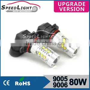 Speedlight Super Brightness 80W LED Light Car thumbnail-2
