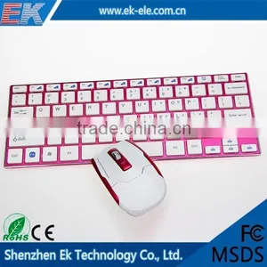 Wholesale Products Wireless Mouse and Keyboard thumbnail-6
