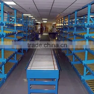 CE, ISO Certificated Carton Flow Rack thumbnail-3