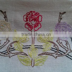 VINTAGE EMBROIDERED TABLE/DRESSER RUNNERS thumbnail-4