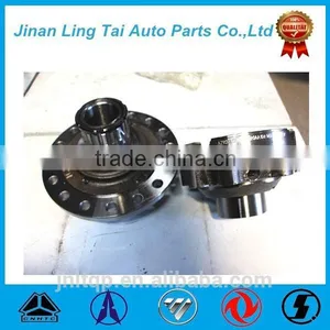 Spare Parts Differential Gear Case OEM MADE IN CHINA thumbnail-2