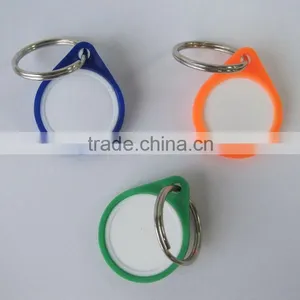Shopping Round Euro Coin Key Holder thumbnail-1
