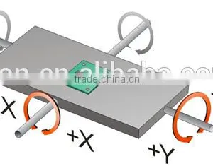 VIT MEMS Module Type Inclinometer 0~5v Output in Stock Quality Choice thumbnail-2