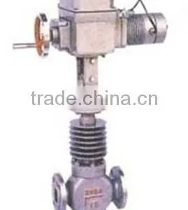 Electric Globe Valve LF1 Control Valve thumbnail-1