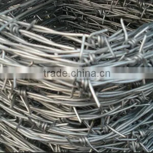 Factory - Barbed Wire thumbnail-2