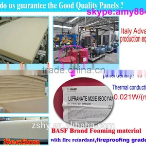 Polyurethane Cold Stores Panel With PPGI Surface thumbnail-3