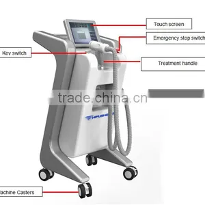 High Frequency Facial Device HIFU Lipo Fat Removal 300W High Intensity Focused Ultrasound Machine Forehead Wrinkle Removal thumbnail-2