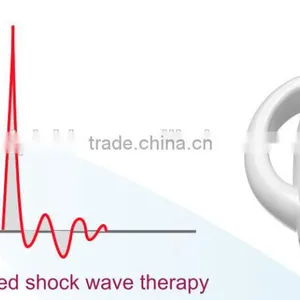 ESWT Electric Shock Wave Therapy Equipment thumbnail-4