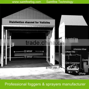 Isolated Disinfection Channel for Vehicle thumbnail-4
