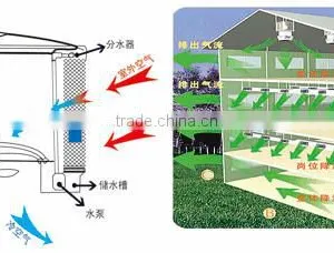 Poultry Stainless Steel Fabrication Manure Cleaning Machine thumbnail-5
