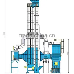 Fish Feed Dryer thumbnail-2