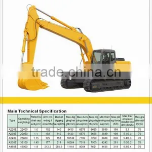 Excavator thumbnail-1