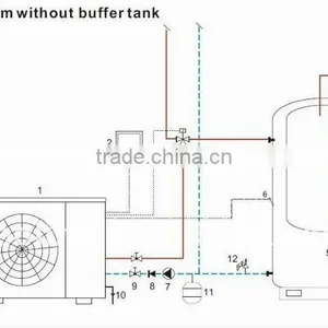 Nverter Heat Pump,DCinverter Heat Pum Water Heater,DCinverter Heat Pump Water Heater thumbnail-1