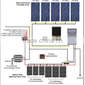 Top Sale,No MOQ 6000W Complete With Battery and Brackets Solar Panel Free Shipping thumbnail-2