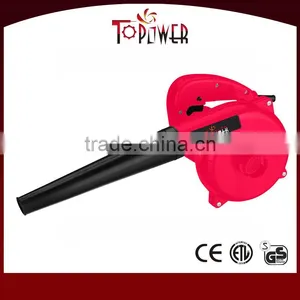 Industrial Blower thumbnail-1