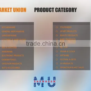Purchase China,Service World.Yiwu Ningbo General Purchase Agent thumbnail-4