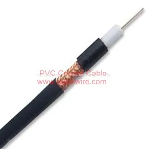 SYV-50:Solid PE Insulation, PVC Jacket RF Coaxial Cable (50Ω) thumbnail-1