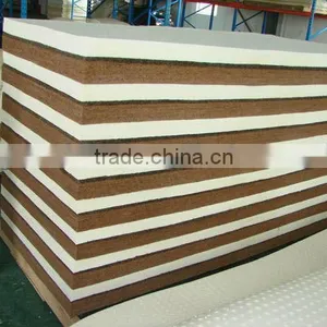 Comfortable High Elastic Rubberized Coir Sheet for Mattress and Sofa thumbnail-3