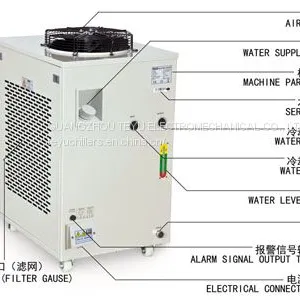 S&A Water Chiller CW-6000 With 3KW Cooling Capacity and Environmental Refrigerant thumbnail-2