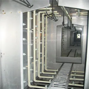 Factory Supplier Electrostatic Powder Coating Equipment for Sale thumbnail-2