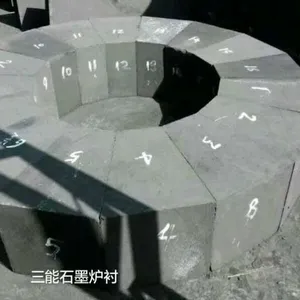 High Strength Graphite Block Ultra High Thermal Conductivity For Gold Or Silver Smelting thumbnail-4