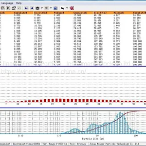 Winner 2006A ISO13320 Wet Dispersion Mie Scattering Wet Method Laser Particle Size Analyzer thumbnail-3