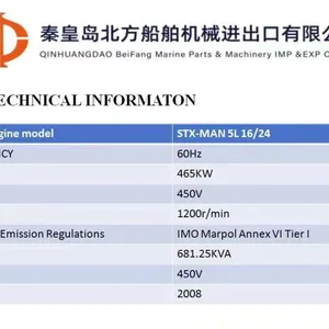 MAN 5L16/24 Generator Set 500KW HFO Ex-Stock thumbnail-5